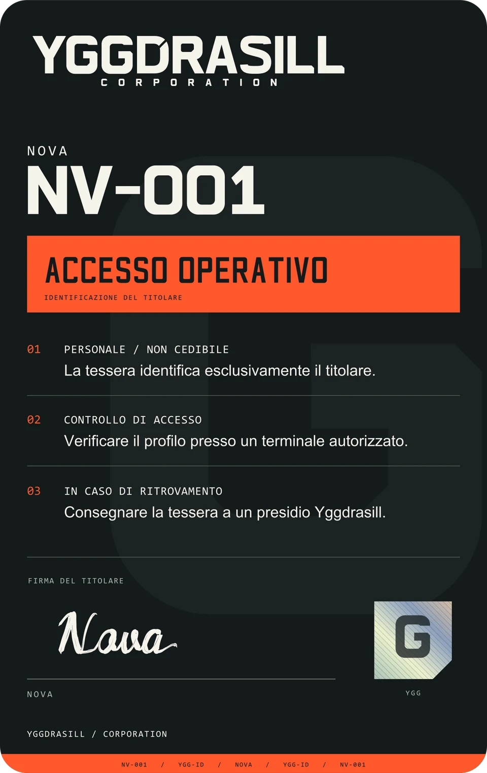 Retro della tessera: accesso operativo, istruzioni di controllo, firma Nova e sigillo con la G di Ygra.